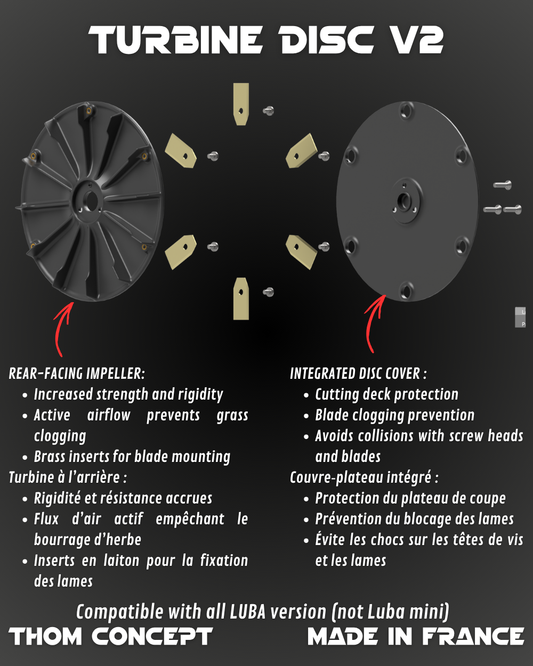 Schéma explicatif du Turbine Disc V2 montrant la turbine arrière, les inserts en laiton et le couvercle intégré pour la protection des lames Bosch Indego.