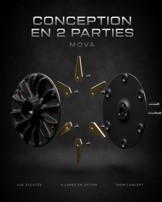 Vue éclatée du disque Turbine MOVA : plateau à ailettes, couvre-disque, six lames en option et visserie de montage.