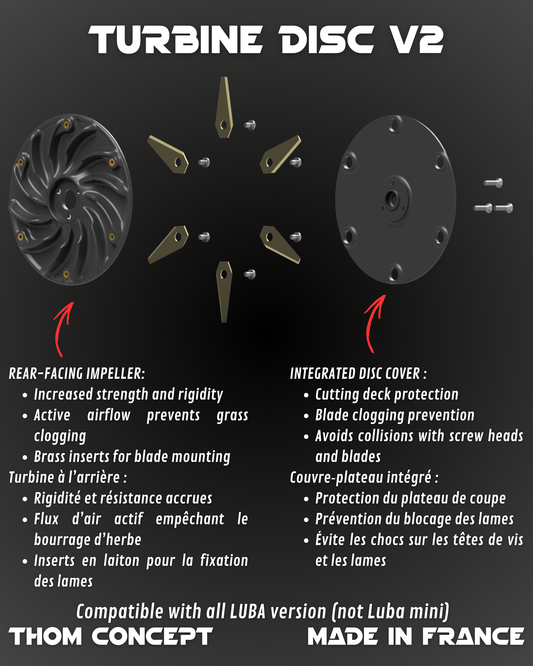 Disque de coupe Turbine V2 LUBA MINI – Plateau de coupe anti bourrage avec couvre-plateaux renforcés