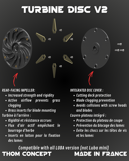 LUBA MINI Turbine V2 Cutting Disc – Anti-clogging cutting deck with reinforced deck covers 