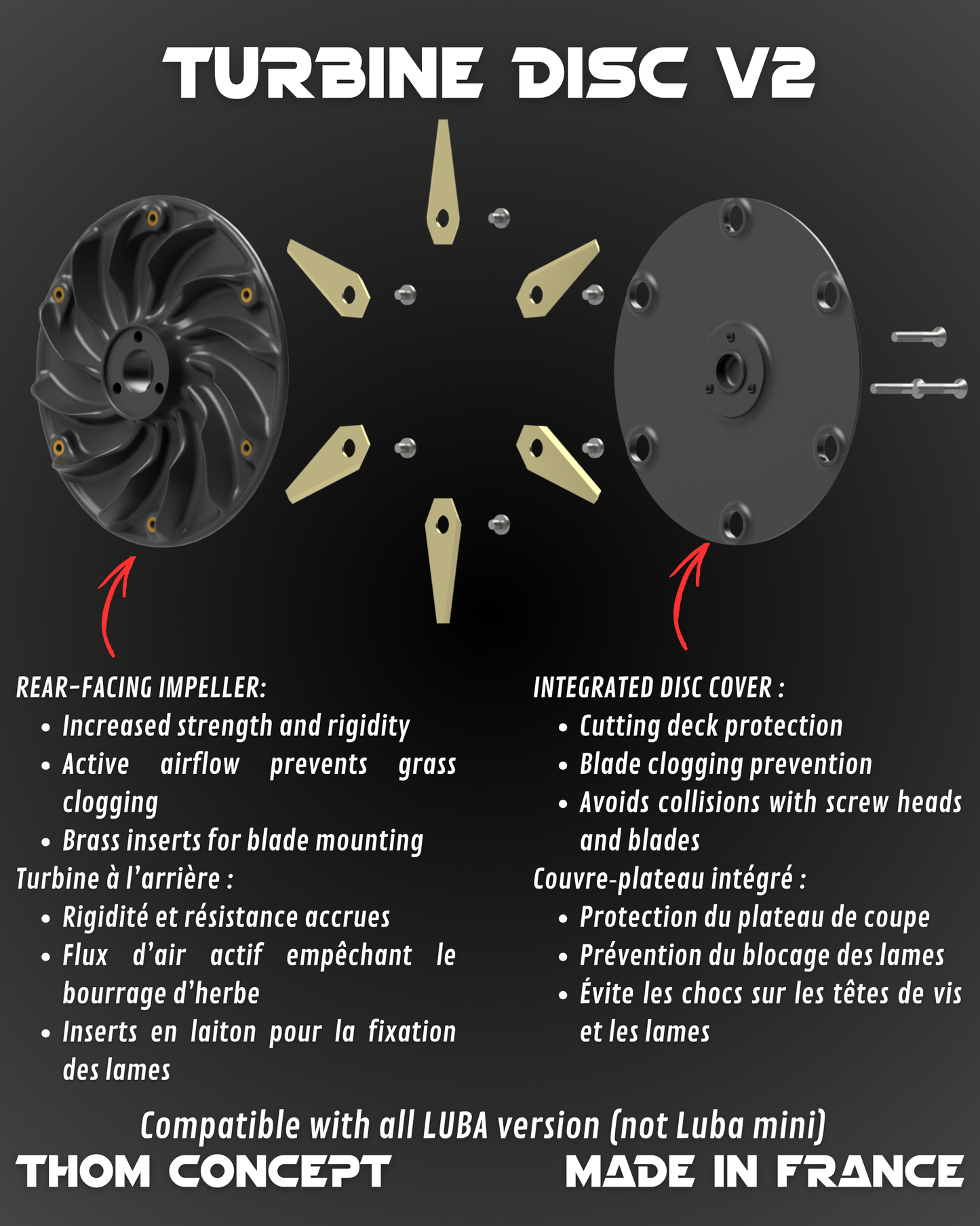 Disques de coupe Turbine V2 LUBA 2 et 3 – Plateaux de coupe anti-bourrage avec couvre-plateaux renforcés