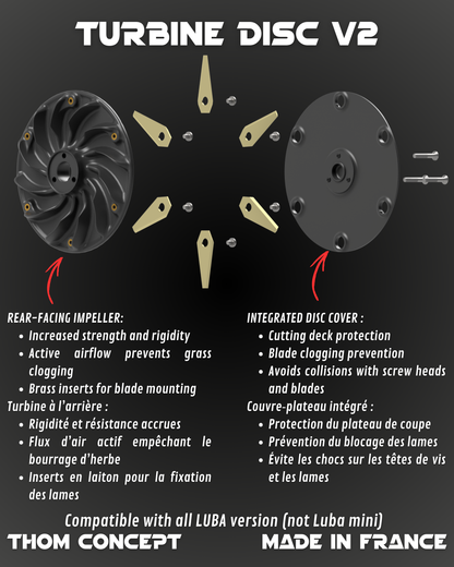Disques de coupe Turbine V2 LUBA 2 et 3 – Plateaux de coupe anti-bourrage avec couvre-plateaux renforcés