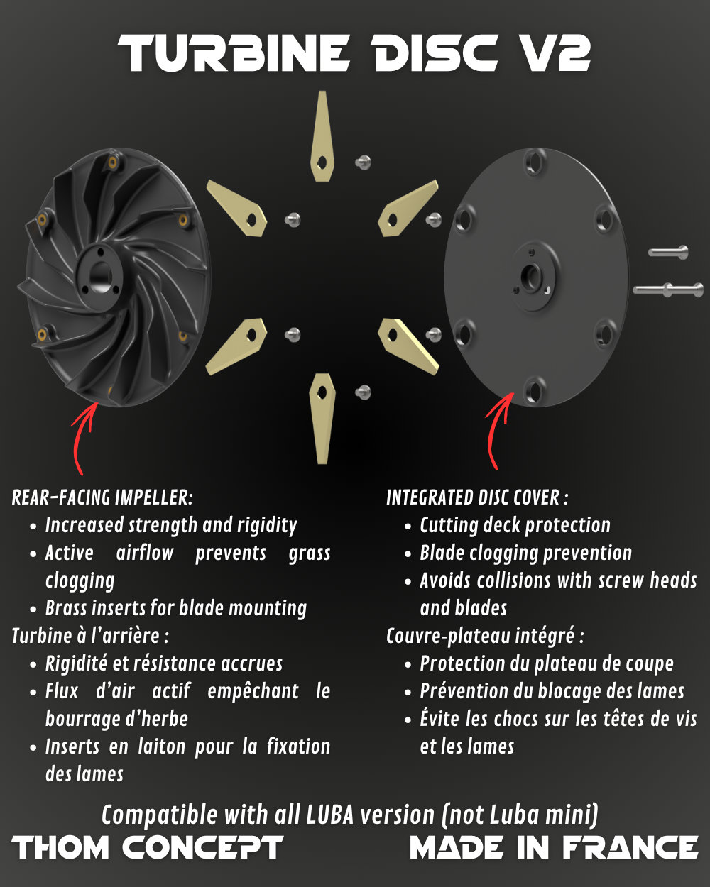 Luba 2 KIT UPGRADE PRO : disques ventilés + couvre disque + protection rtk + kit étanchéité