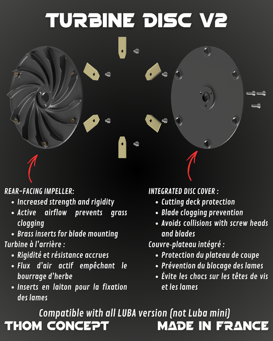 Disque de coupe Turbine V2 LUBA MINI – Plateau de coupe anti bourrage avec couvre-plateaux renforcés