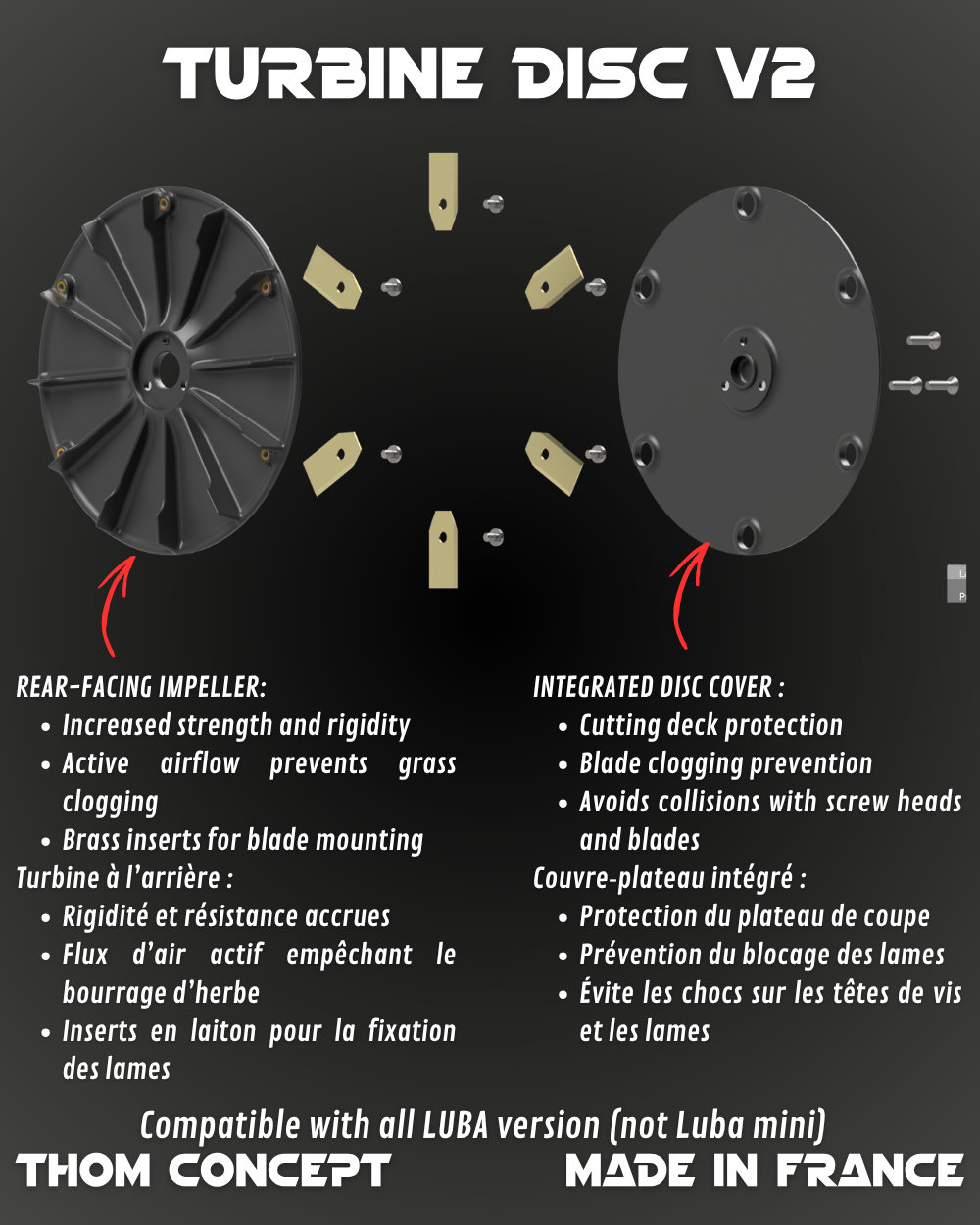 Schéma explicatif du Turbine Disc V2 montrant la turbine arrière, les inserts en laiton et le couvercle intégré pour la protection des lames Bosch Indego.
