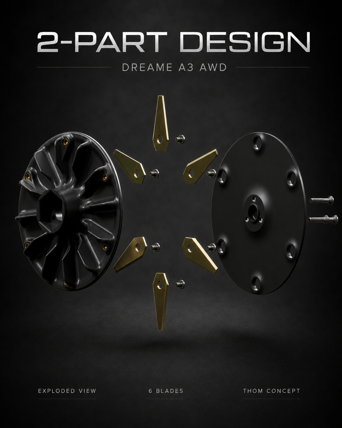 Disques de coupe Turbine pour Dreame A3 AWD & MOVA LiDAX Ultra AWD – Plateaux anti-bourrage renforcés