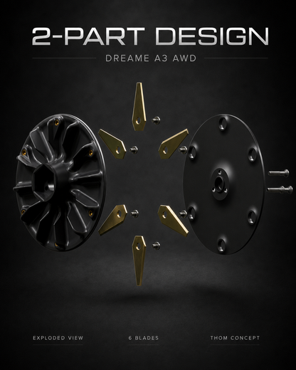 Disques de coupe Turbine pour Dreame A3 AWD & MOVA LiDAX Ultra AWD – Plateaux anti-bourrage renforcés